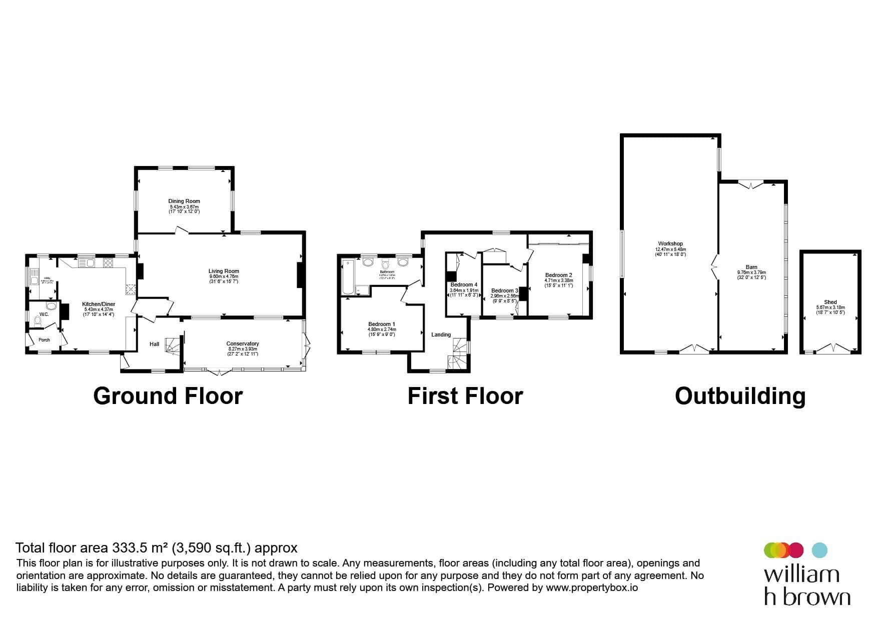 Property photo 19