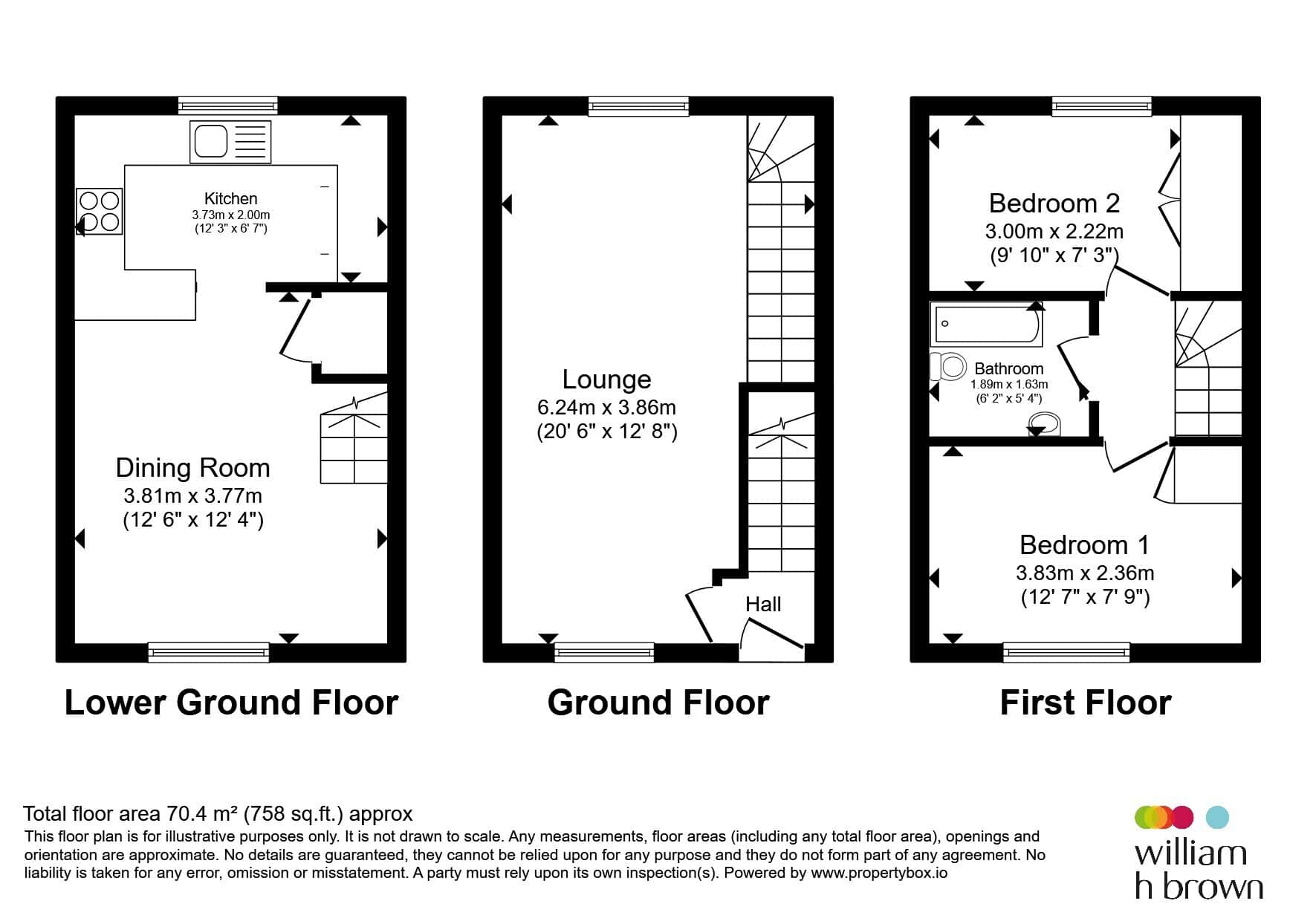 Property photo 15