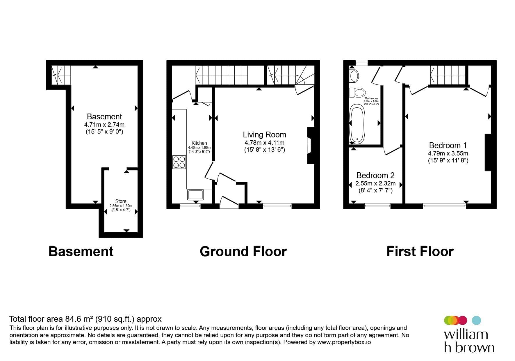 Property photo 10