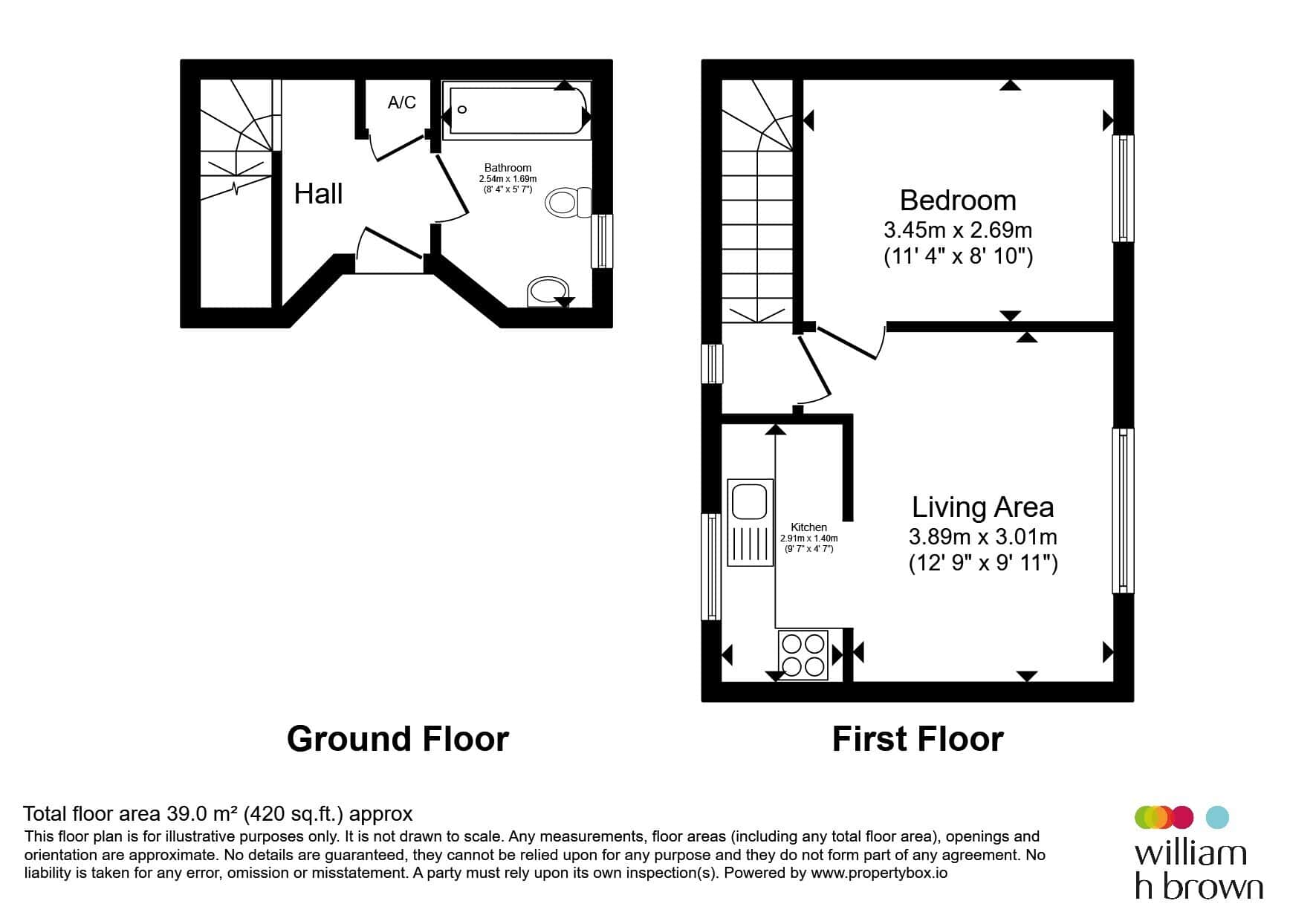 Property photo 13