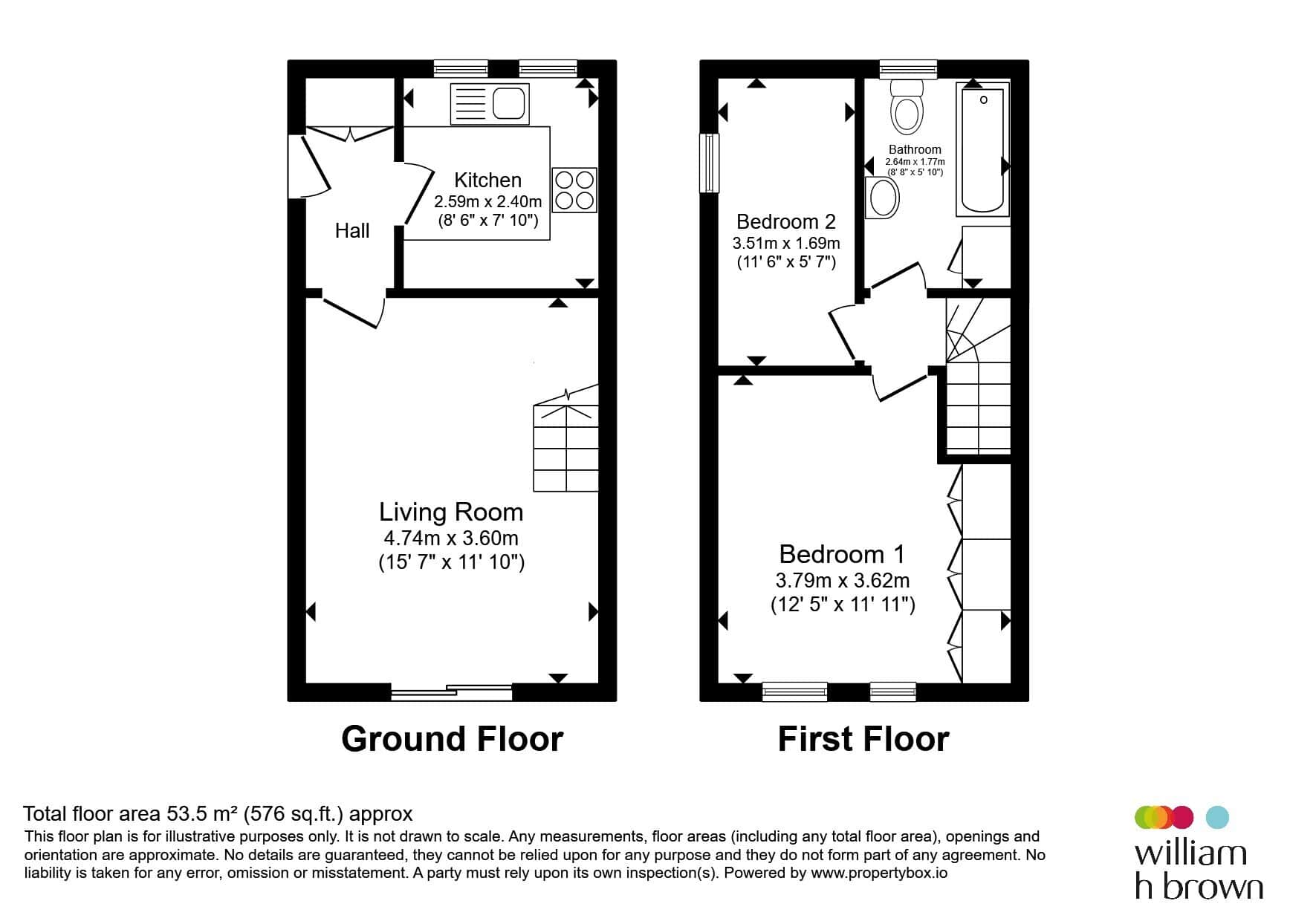 Property photo 15