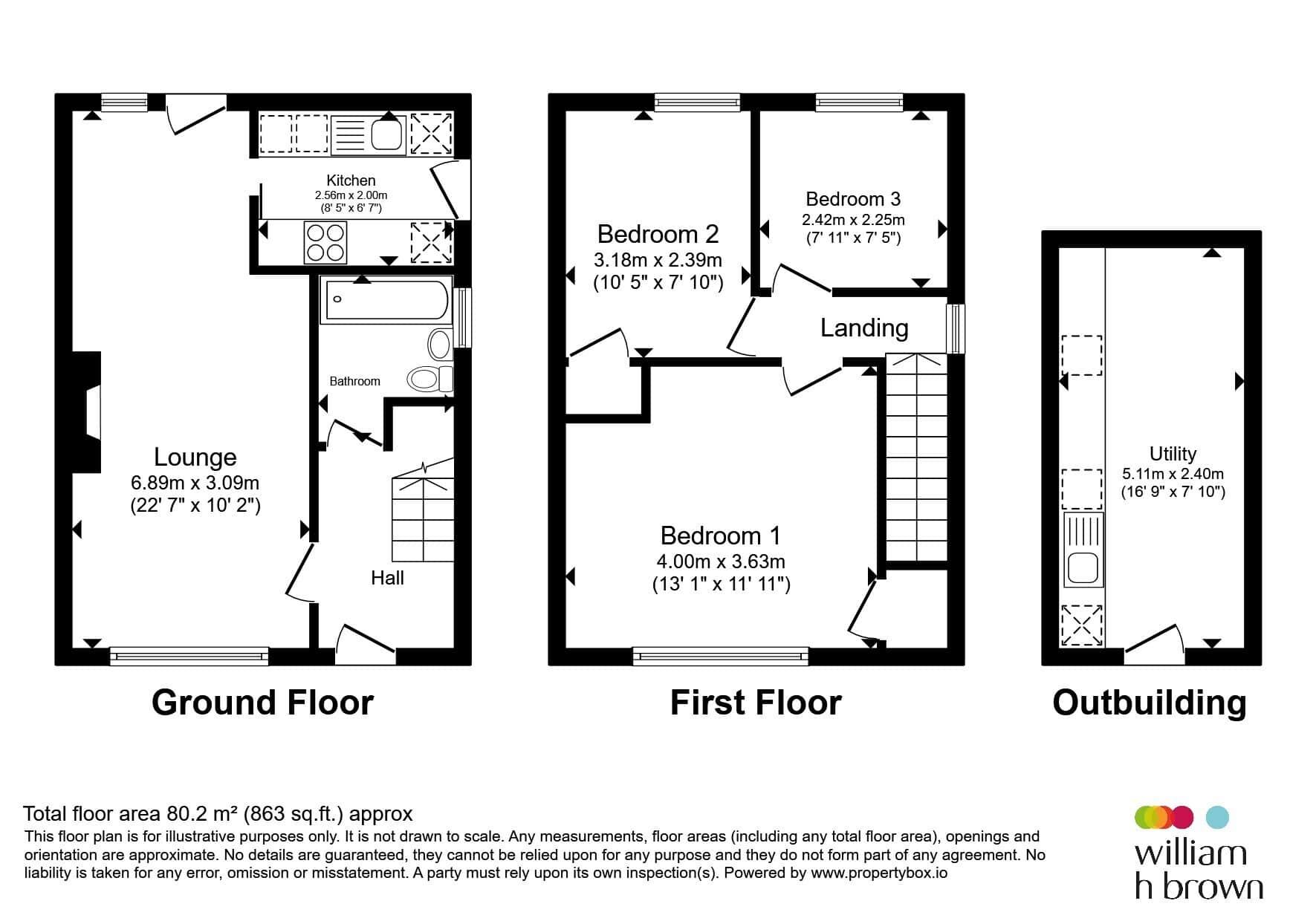Property photo 17