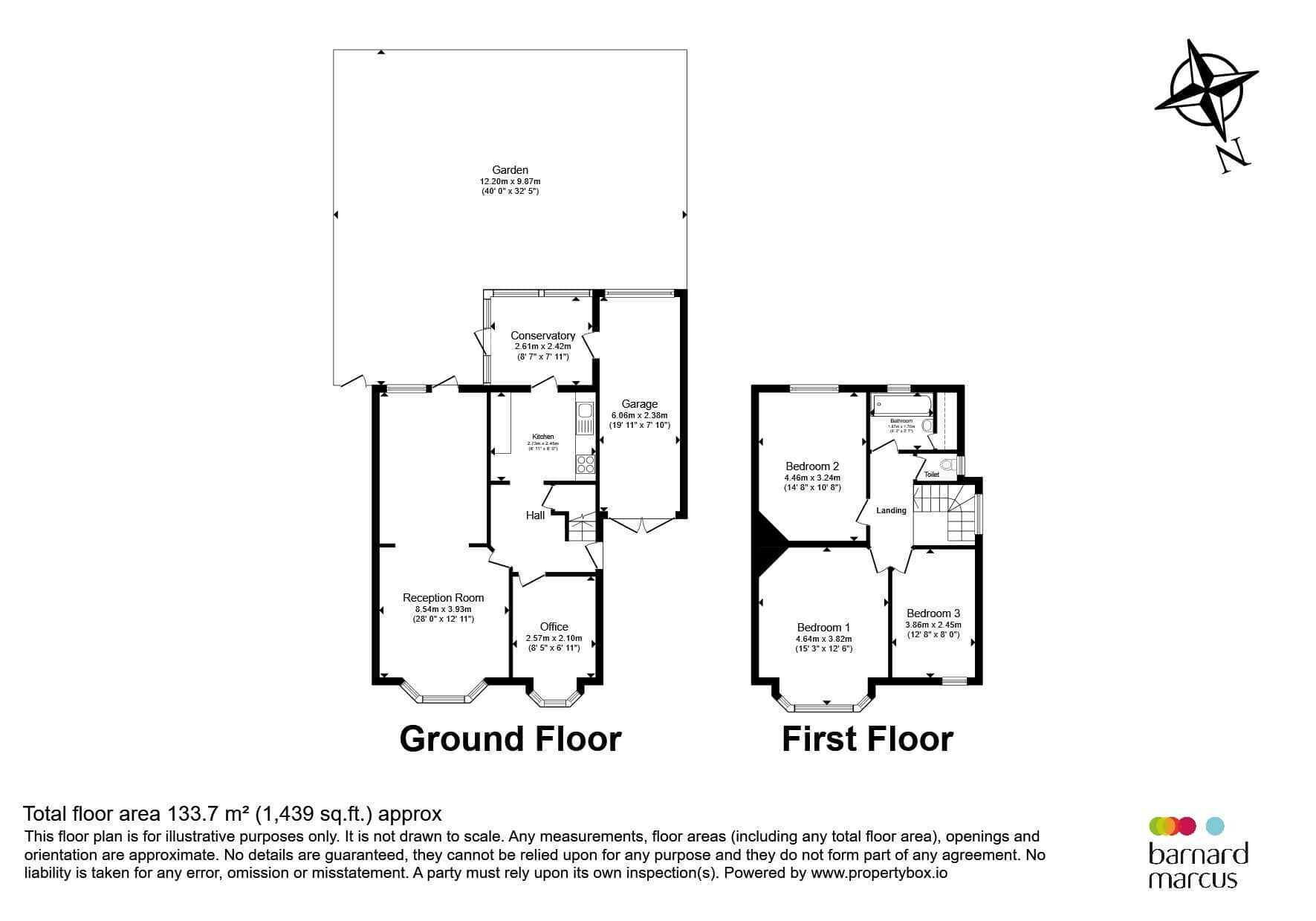 Property photo 19