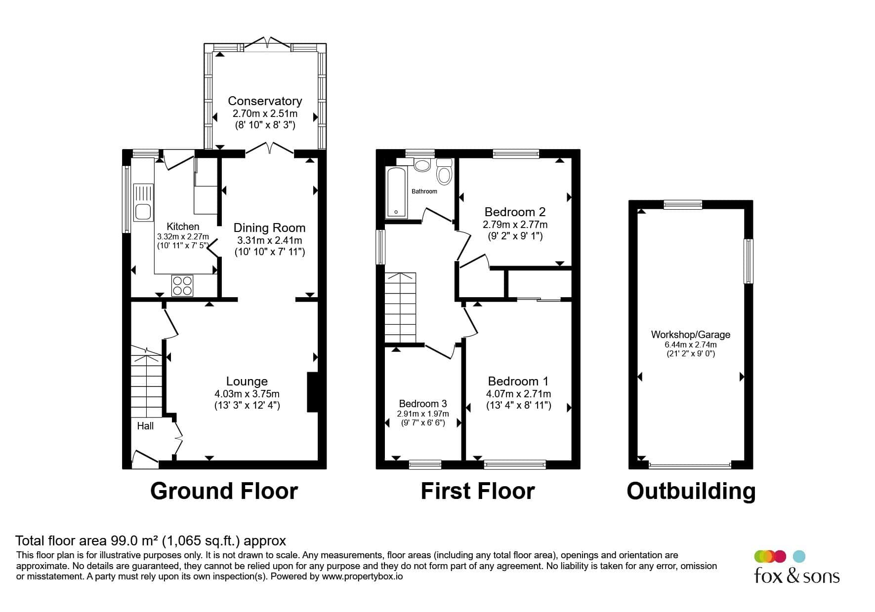 Property photo 20