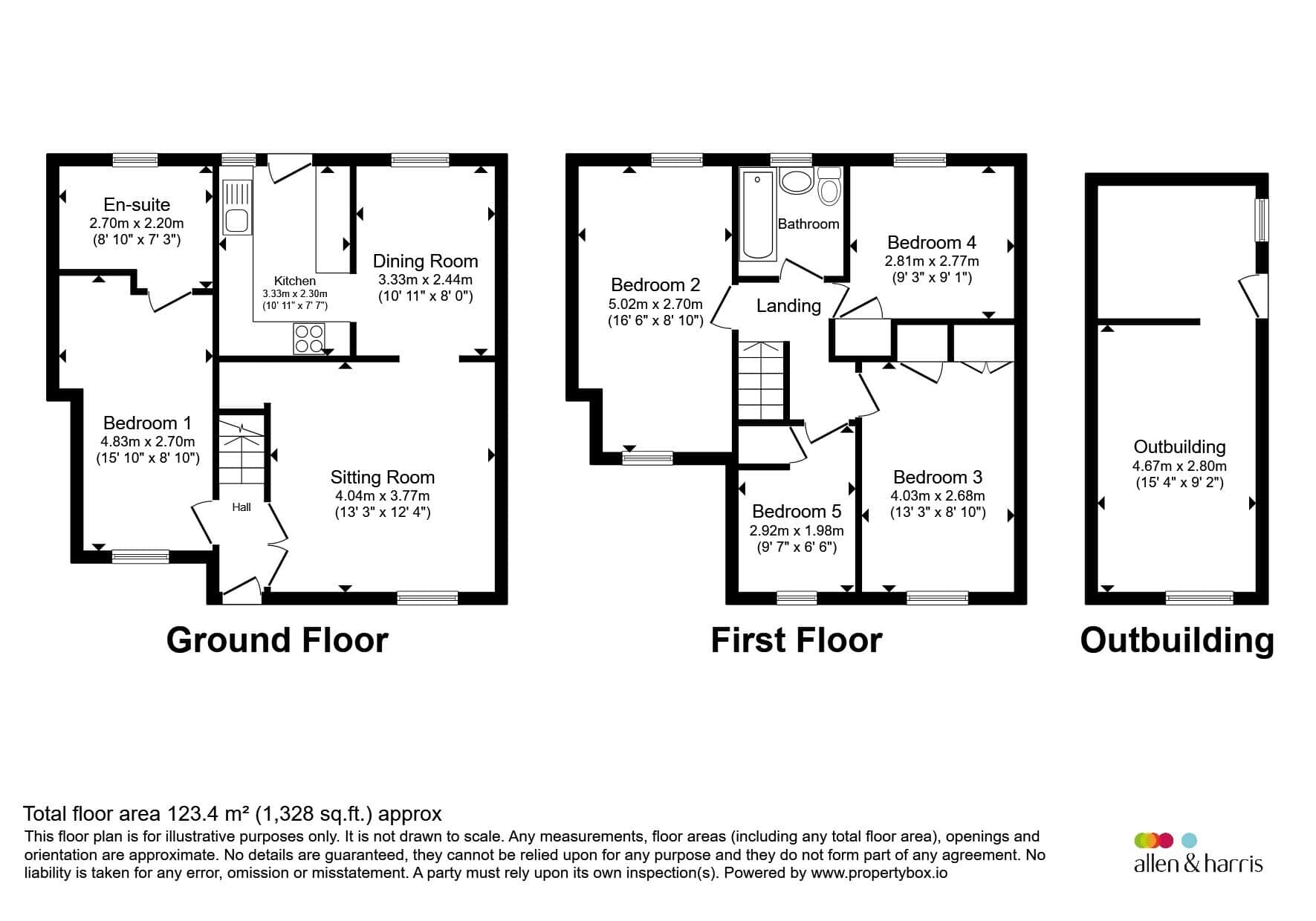 Property photo 19