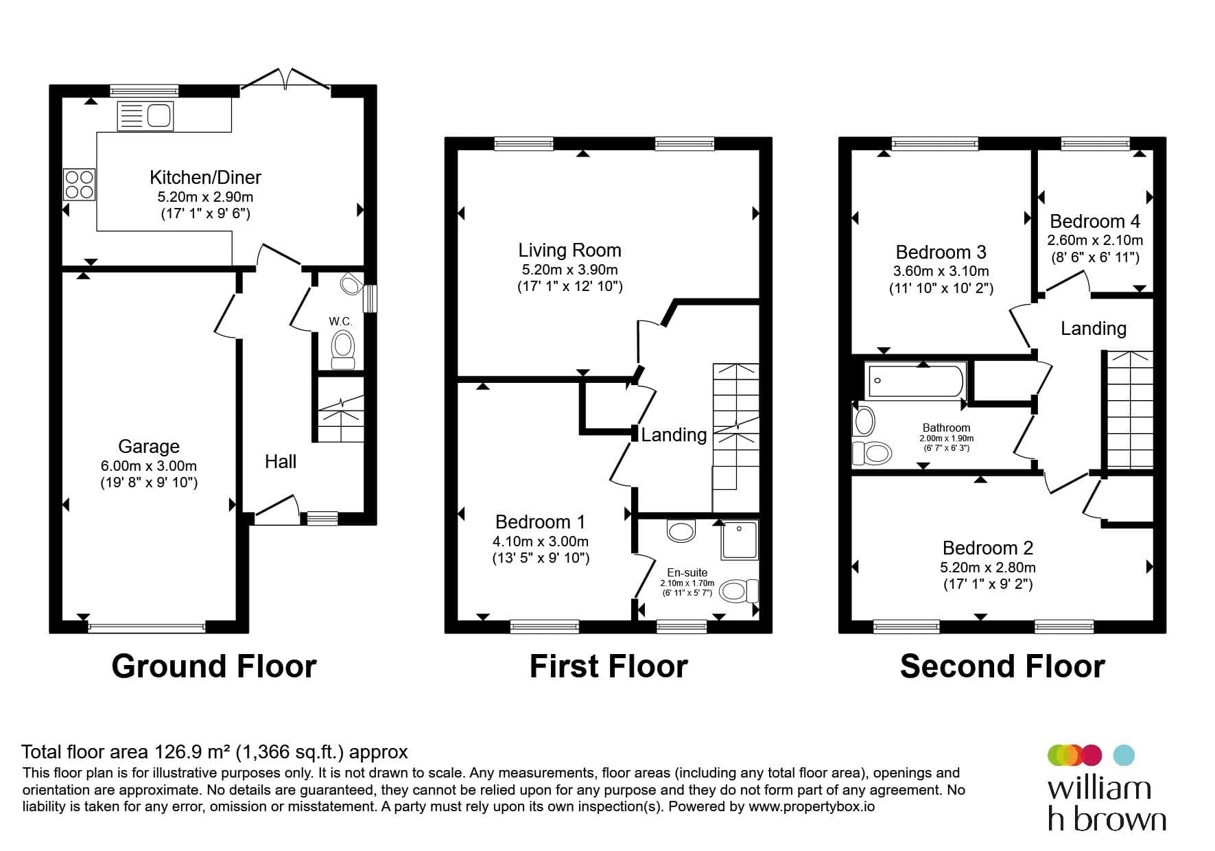 Property photo 10