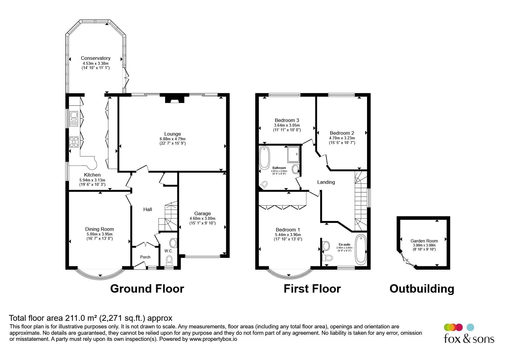 Property photo 17