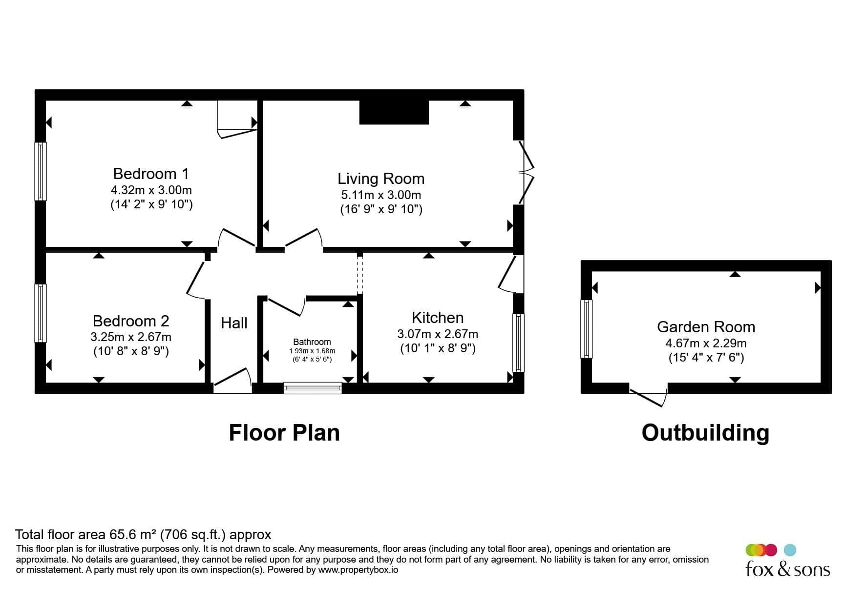 Property photo 13
