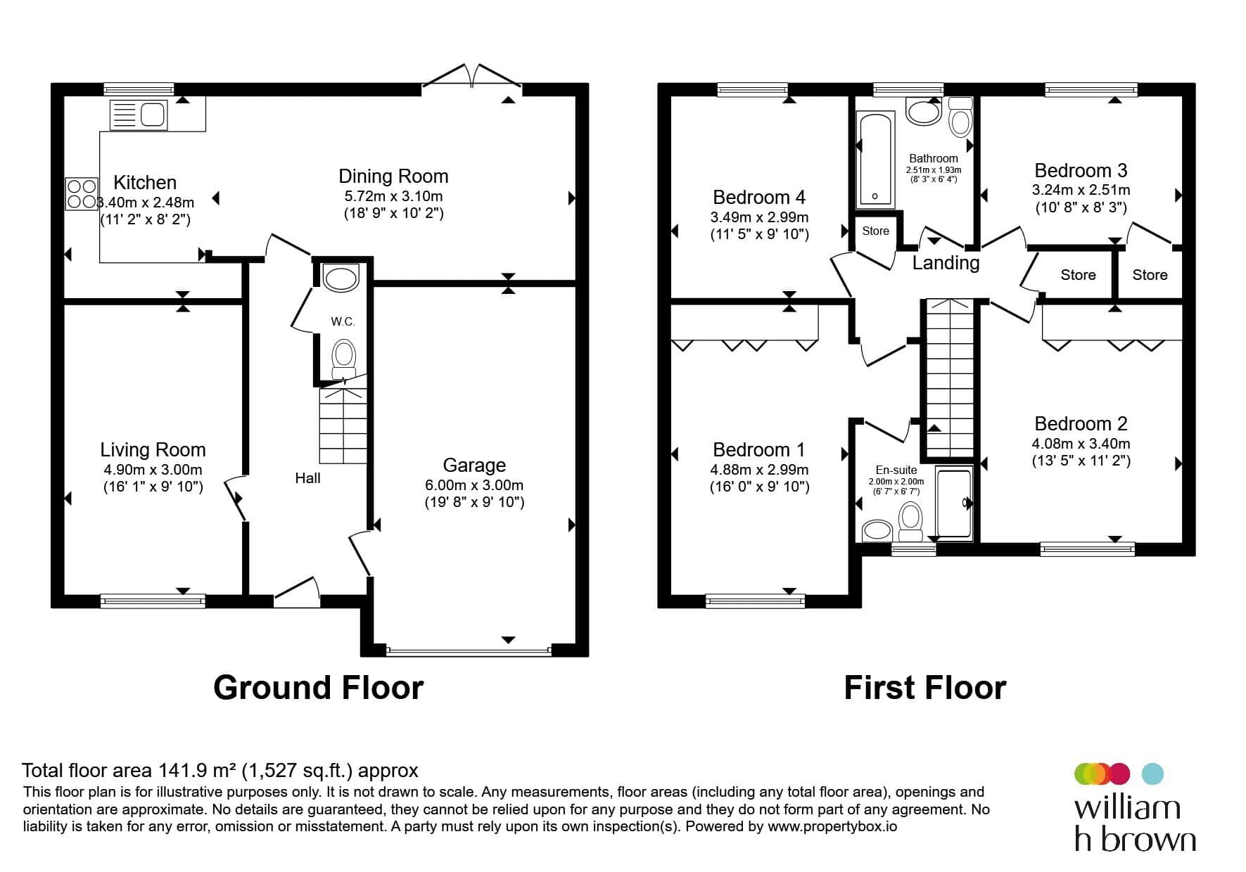 Property photo 18
