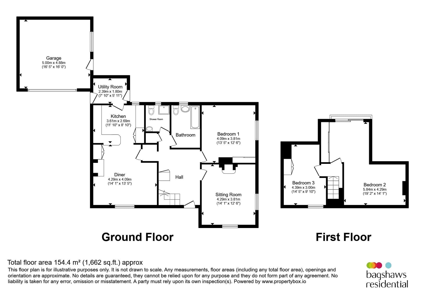 Property photo 20