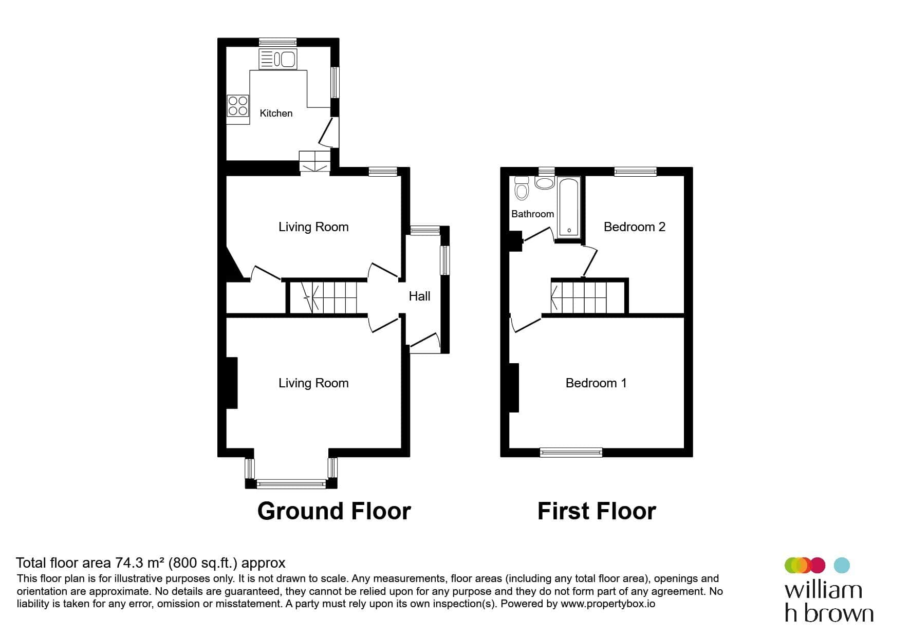 Property photo 21