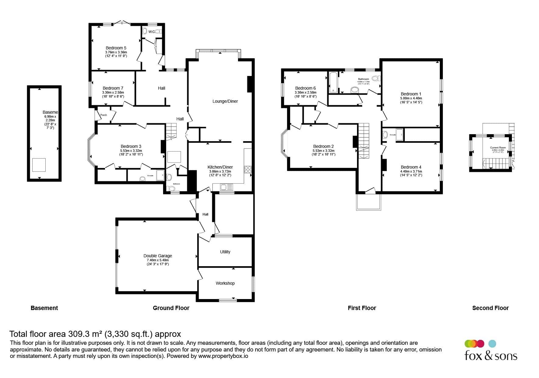 Property photo 26