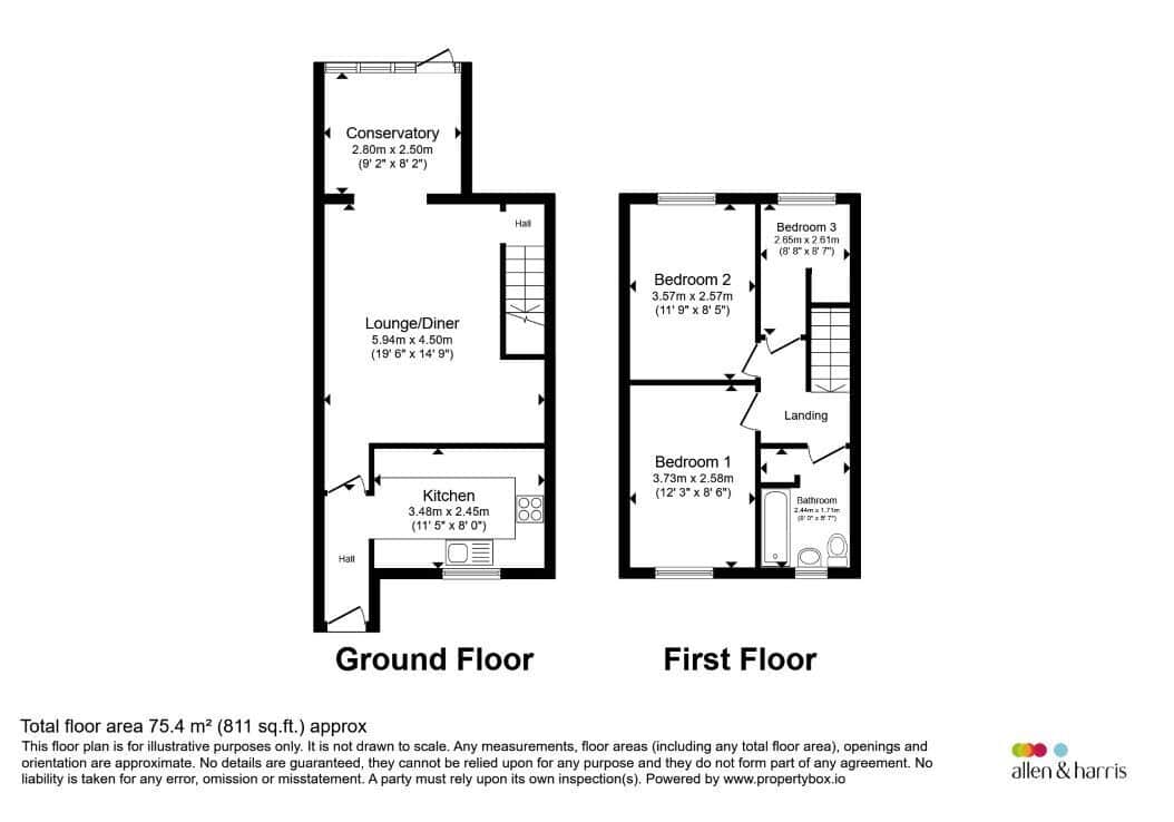 Property photo 21