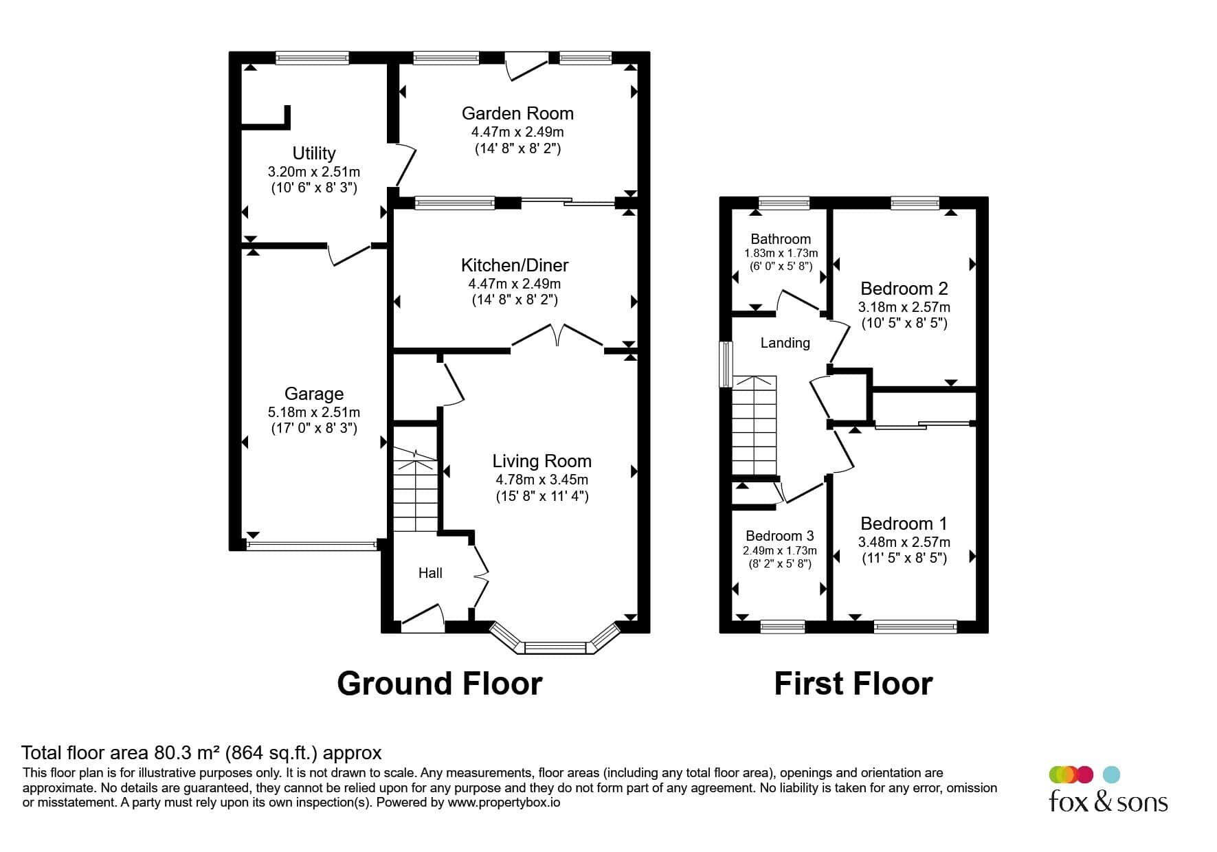 Property photo 18
