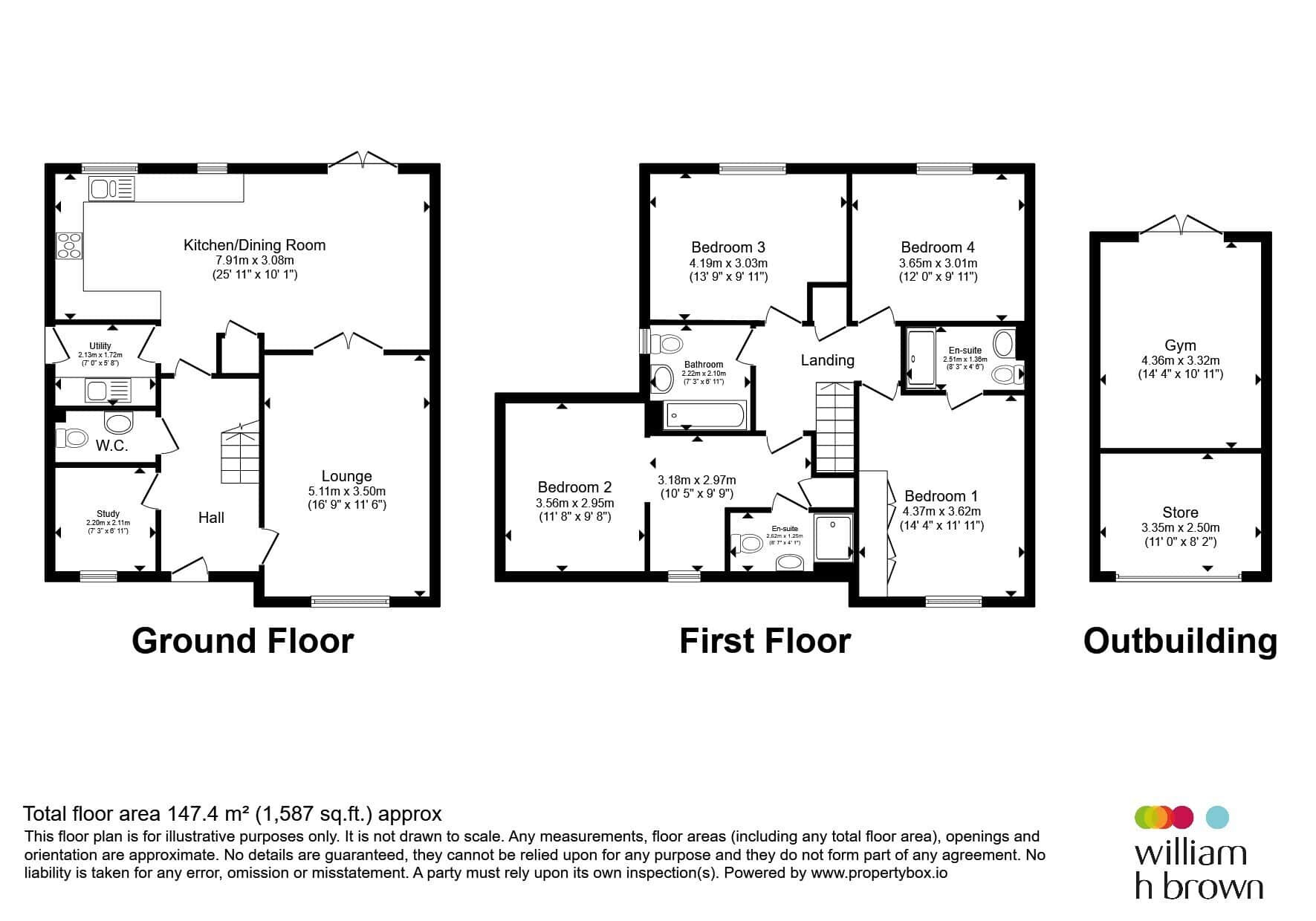 Property photo 22