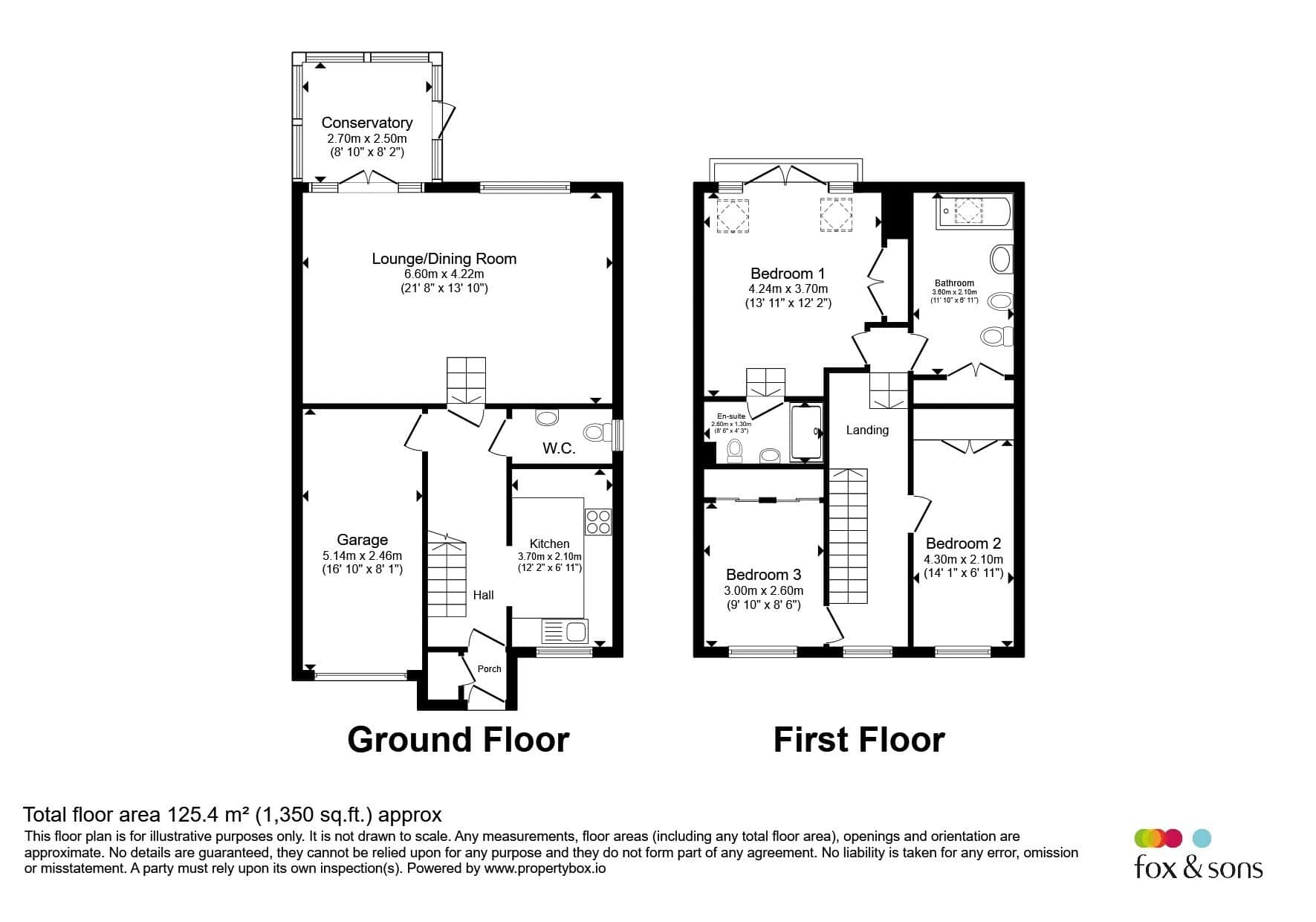 Property photo 21