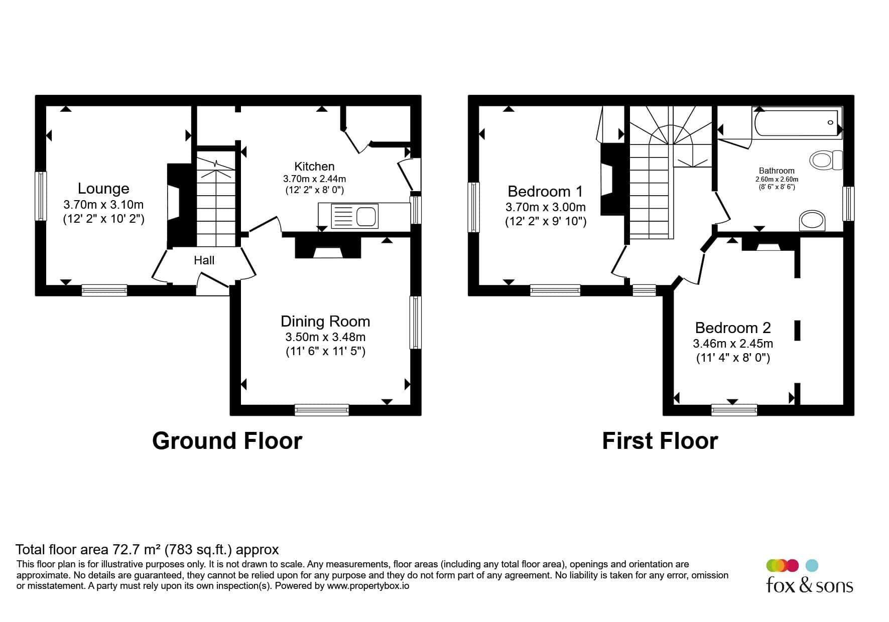 Property photo 17