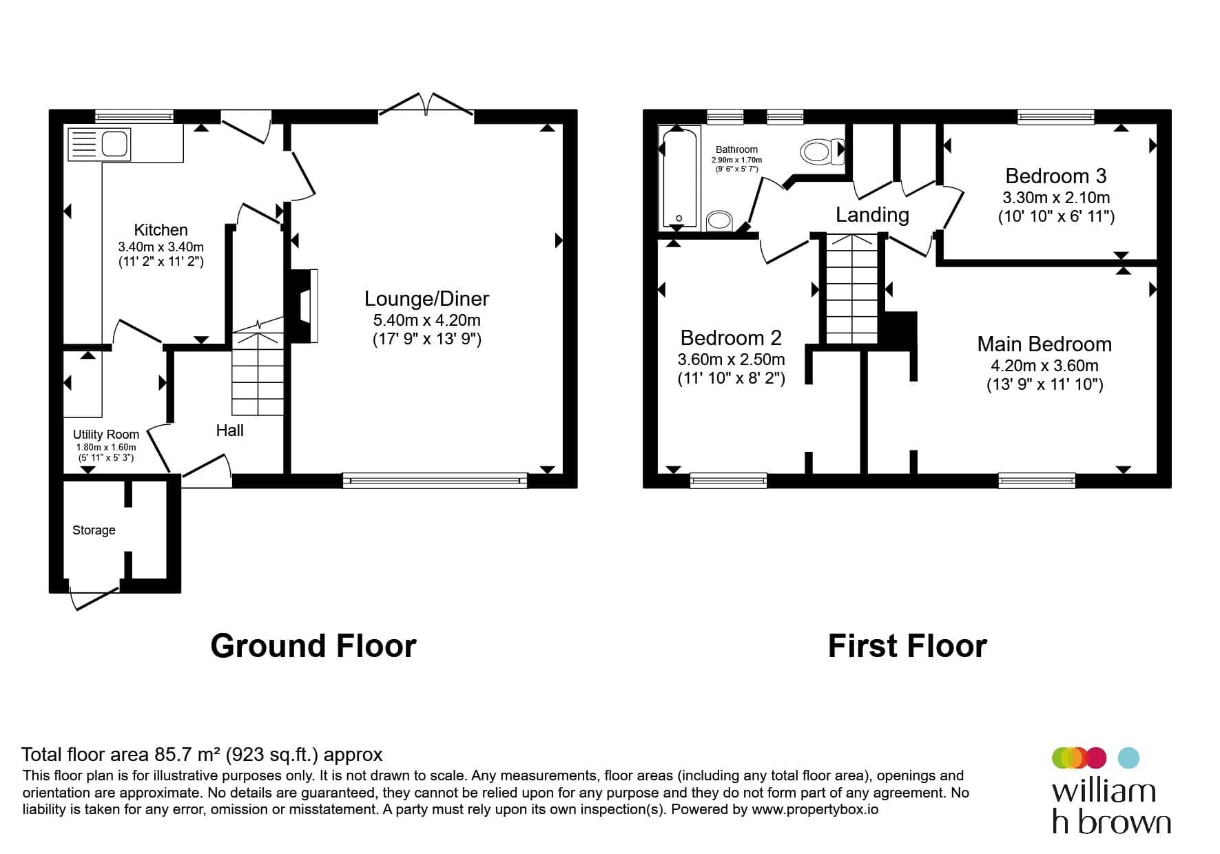Property photo 13