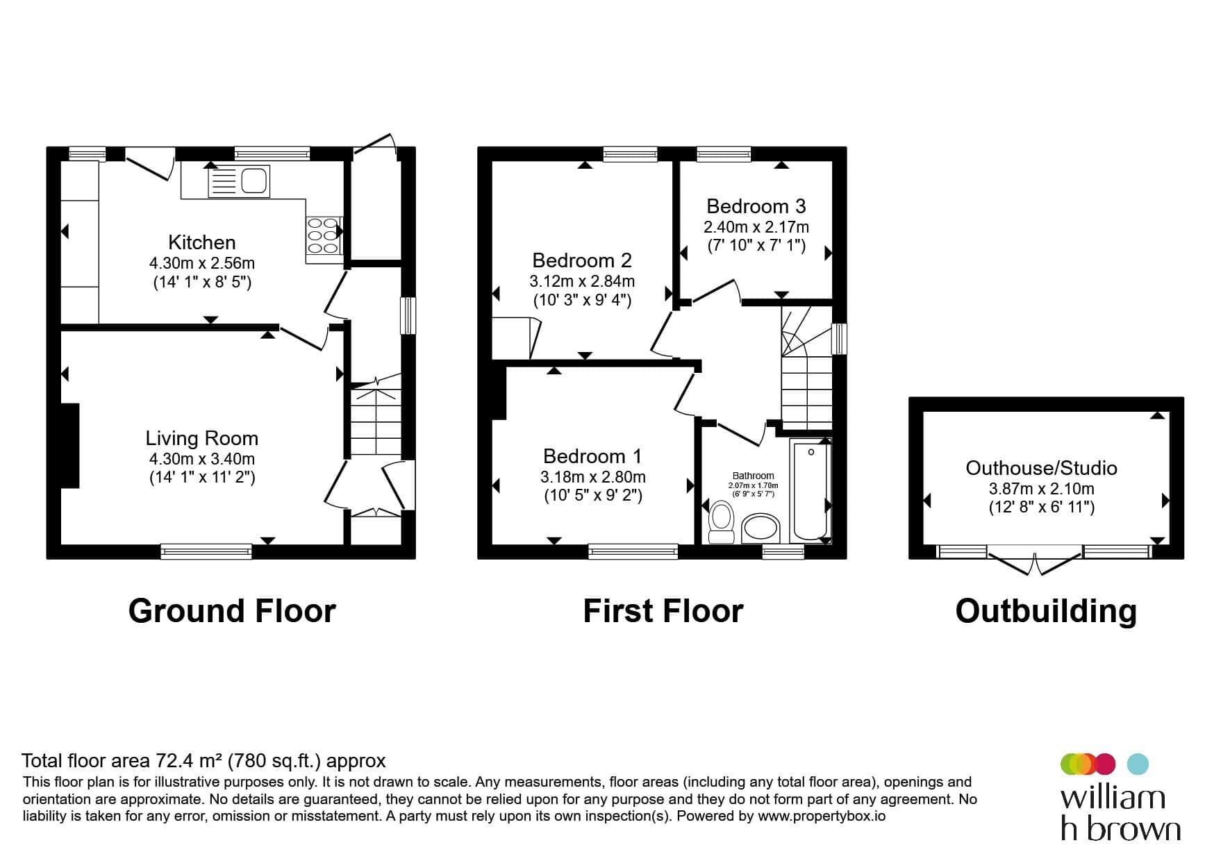 Property photo 19