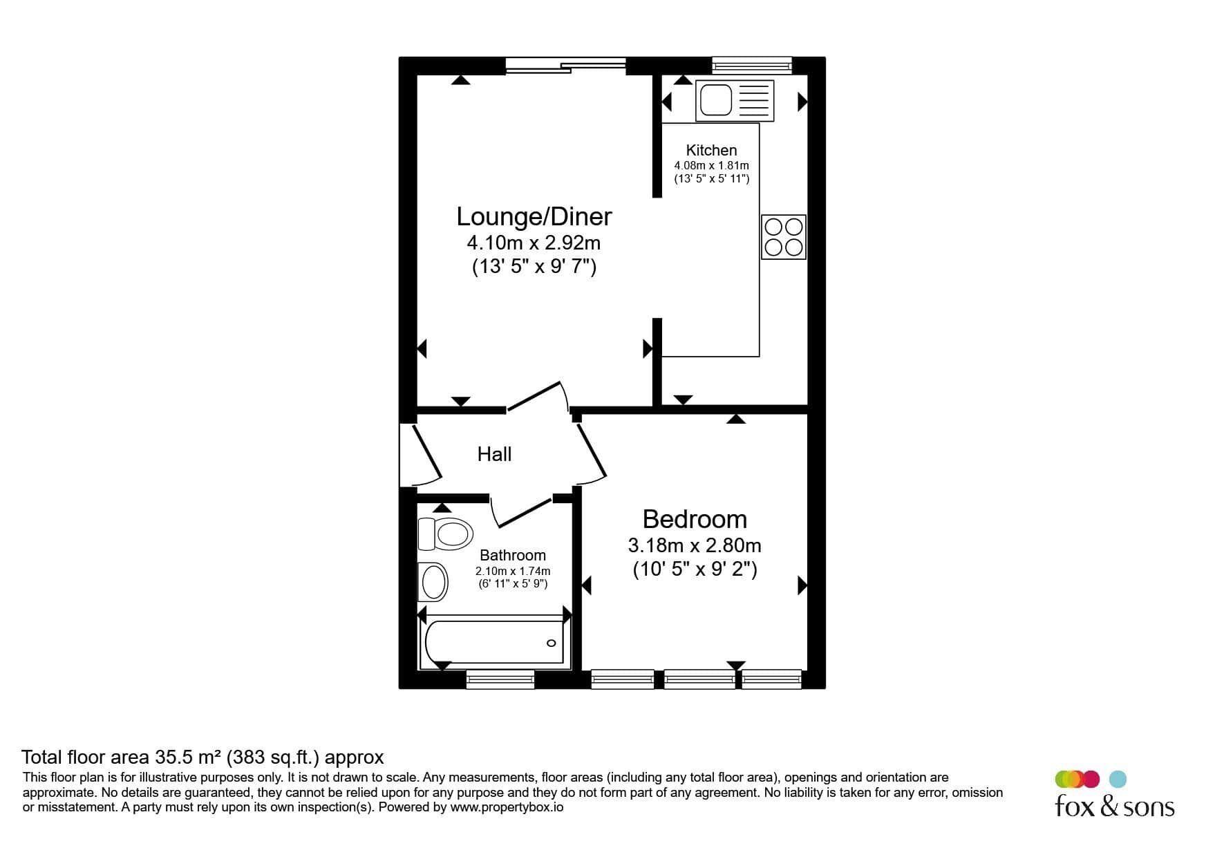 Property photo 16