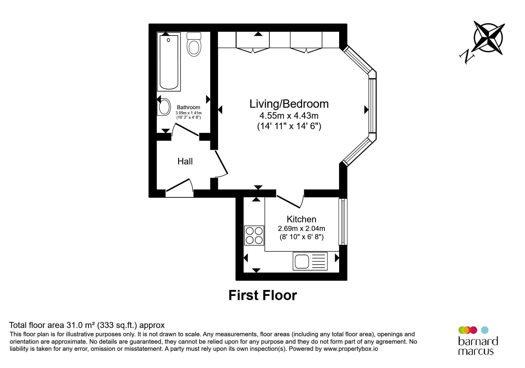 Property photo 6