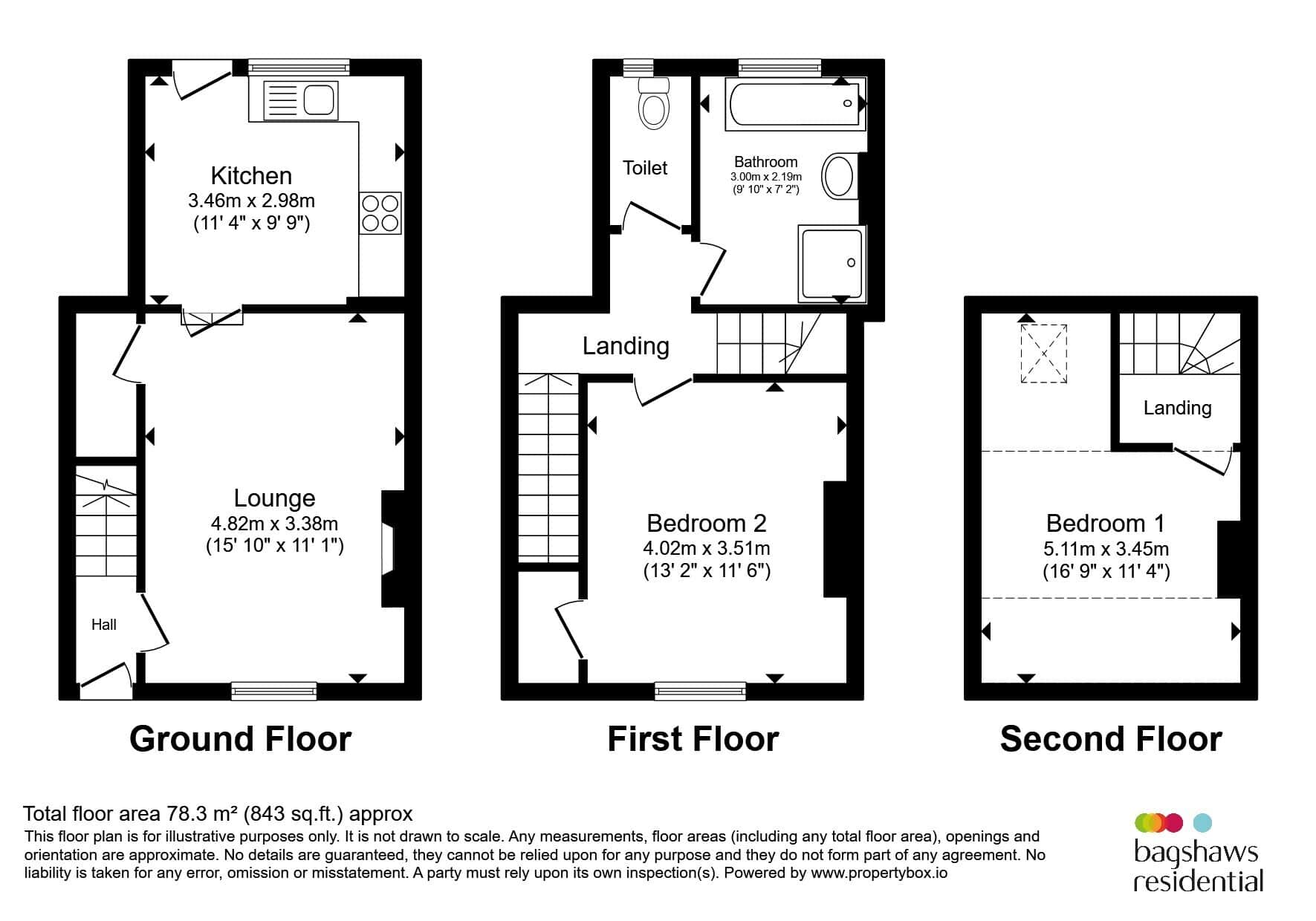 Property photo 18