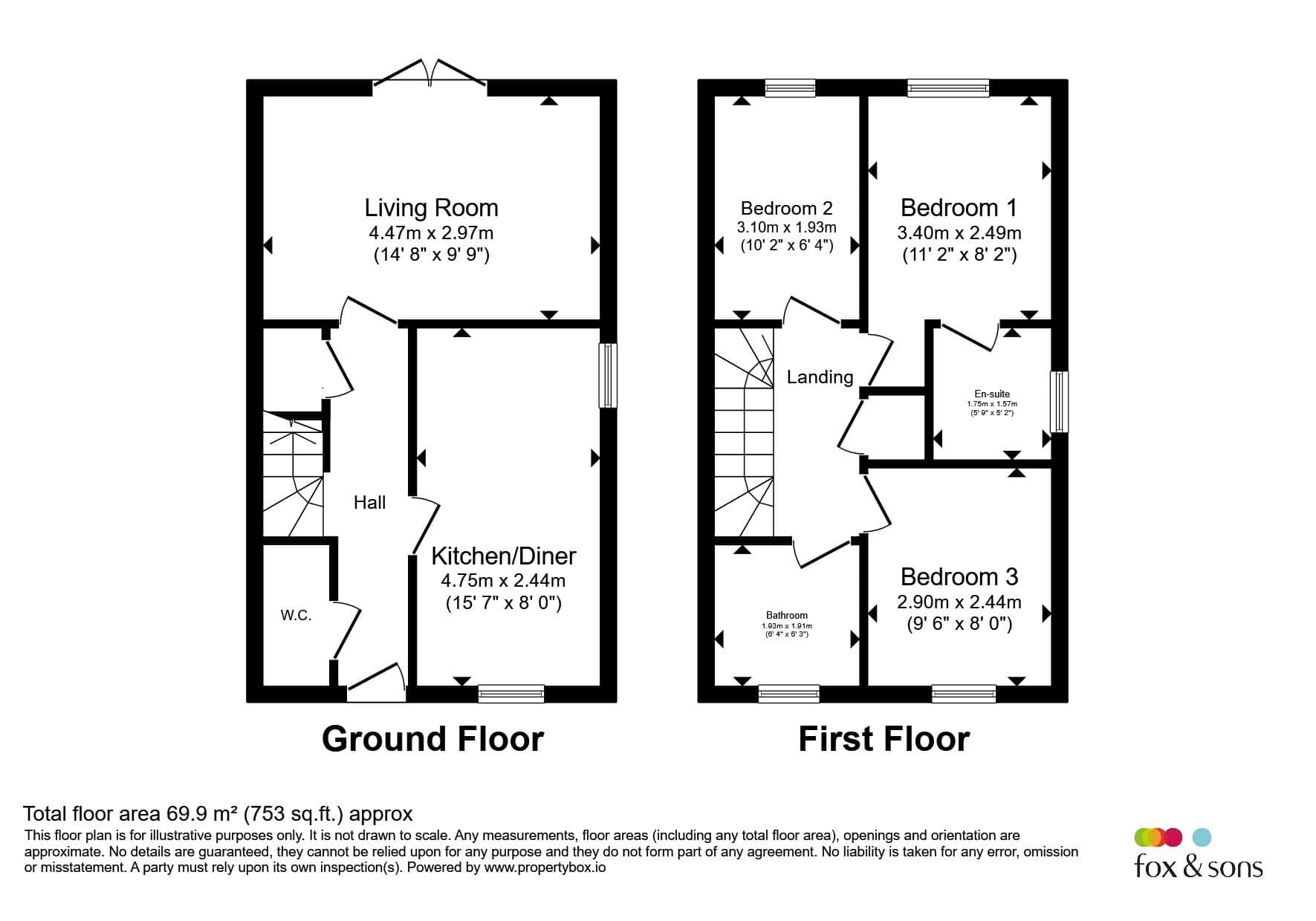 Property photo 13