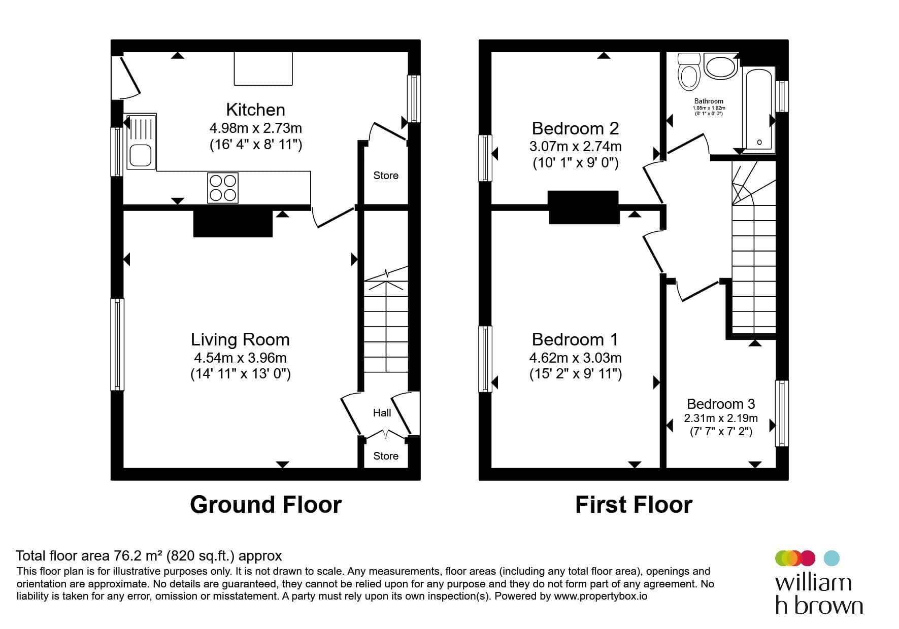 Property photo 15