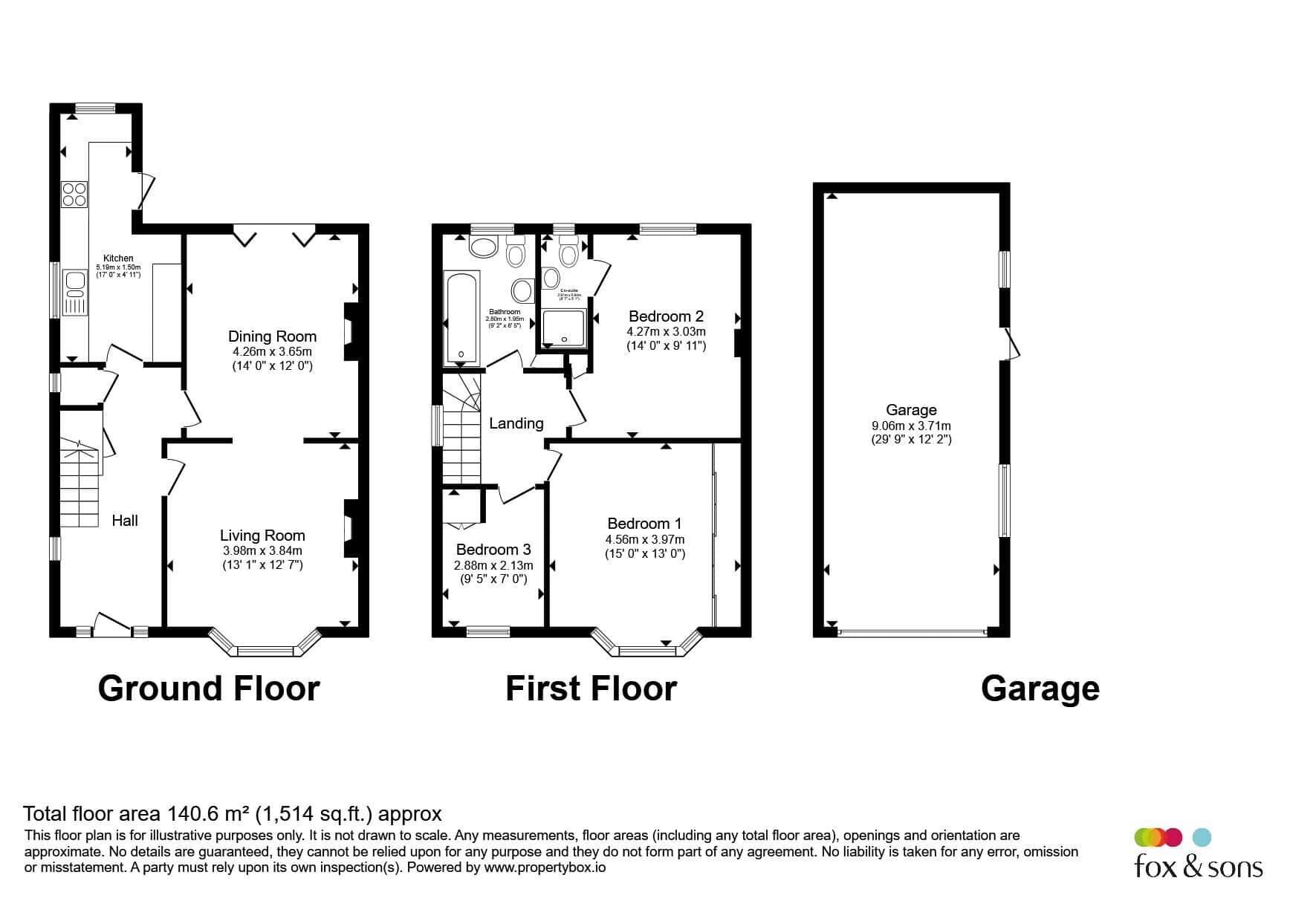 Property photo 13