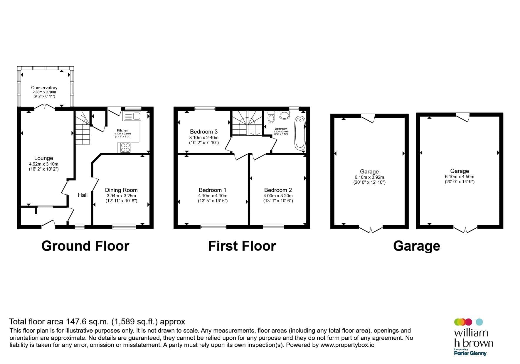 Property photo 22