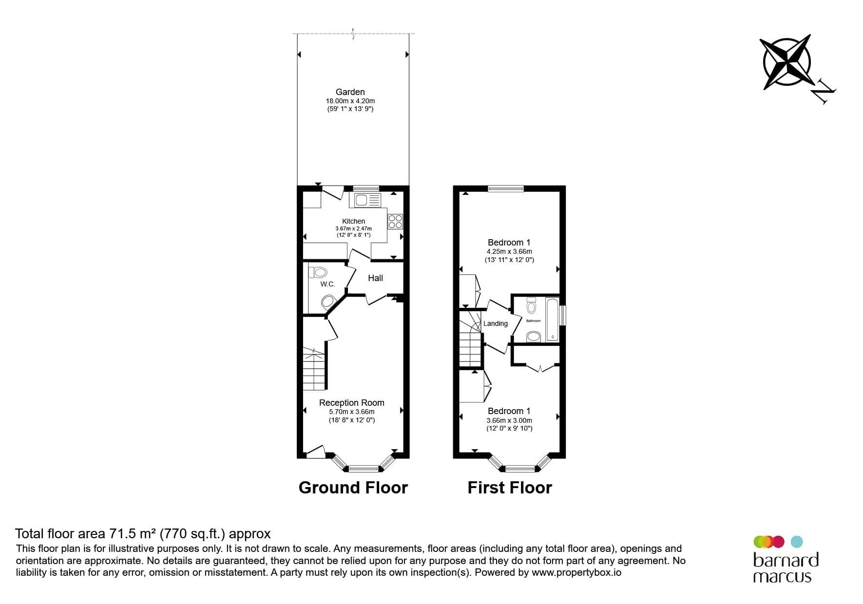 Property photo 20