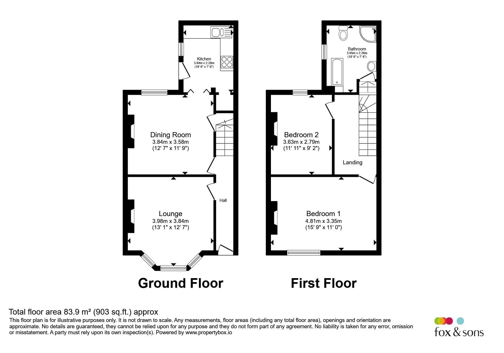 Property photo 17
