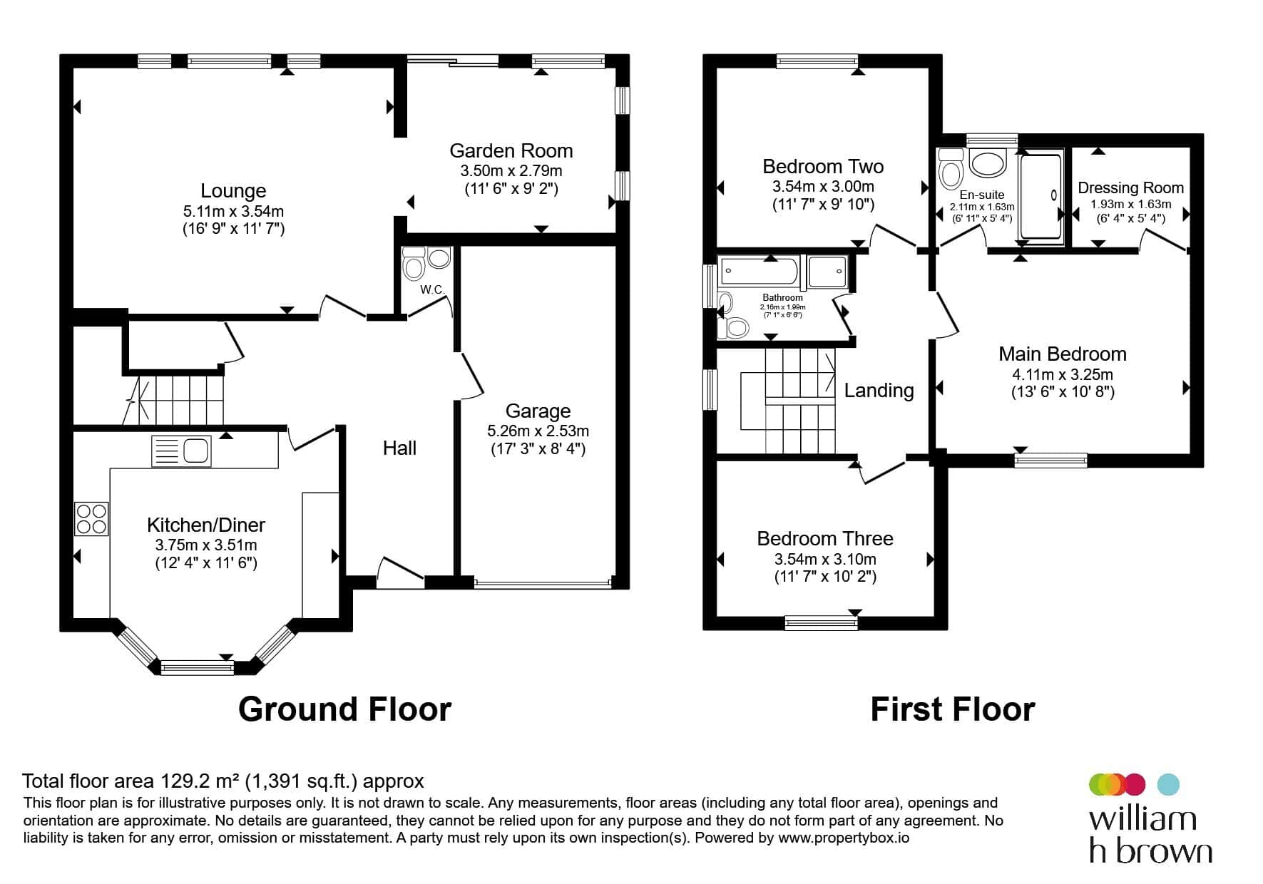 Property photo 15